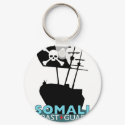 Somali Coast Guard keychains by politicals Somali Coast Guard keychains