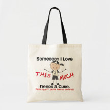 Somebody I Love - Juvenile Diabetes (Boy) Bag