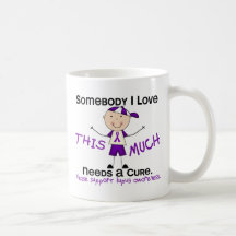 Somebody I Love - Lupus (Boy) Mug