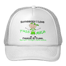 Somebody I Love - Non-Hodgkins Lymphoma (Boy) Mesh Hats