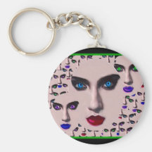 SOMEONE IS WATCHING.jpg Keychains