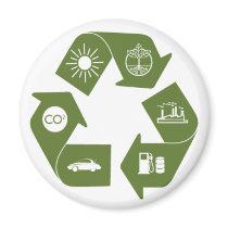 Sonic Biodiesel Fridge Magnet - Recycle Fuel