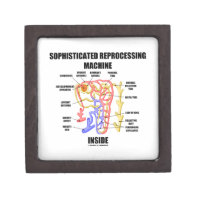 Sophisticated Reprocessing Machine Inside Nephron Premium Gift Boxes