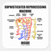 Sophisticated Reprocessing Machine Inside Square Sticker
