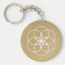 Soul Creation keychains