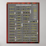 SOUND SIGNALS, DAY SHAPES AND NAVIGATION LIGHTS POSTERS