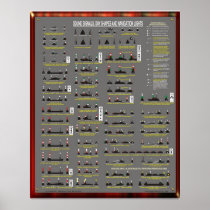 SOUND SIGNALS, DAY SHAPES AND NAVIGATION LIGHTS POSTERS