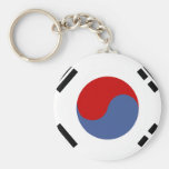 South Korea Flag Keychains