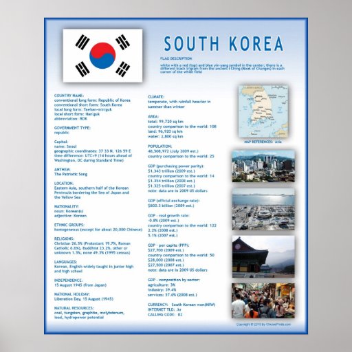 South Korea Print