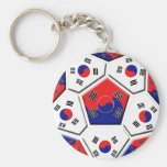 South Korea Soccer Keychain