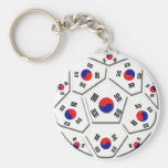 South Korea Taegeuk Jeonsa Taeguk Warriors Keychains