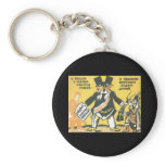 Soviet keychains