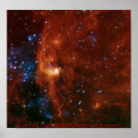 Space Exploration posters