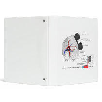 Space Shuttle Orbiter Main Propulsion System Chart Vinyl Binders