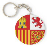 Spain Flag Key Chain
