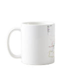 Spain-Madrid Metro Map mugs