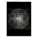Sparkling Themes 3.2 (card)
