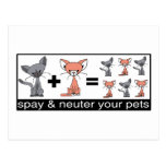 Spay and Neuter Your Pets Postcard