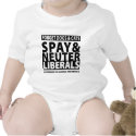 Spay & Neuter Liberals