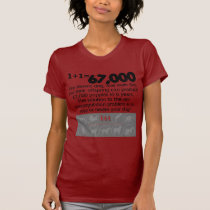 spay neuter your pets t-shirts