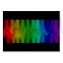 Spectral Analysis card