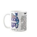 Spencer Family Coat of Arms Mug