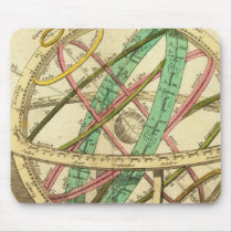 Sphere map mouse pads