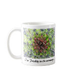 Spikes, Thorns and Needles Plant, Close Up (2) Mugs