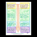 Spine Poster 1, I give thanks for vertebrae posters