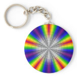 Spiral key chain keychains