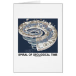 Spiral Of Geological Time (Earth's History Spiral) Card