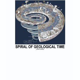 Spiral Of Geological Time (Earth's History Spiral) shirt