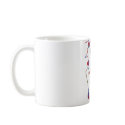 Splatter mugs