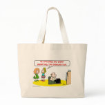 sprained wrist exercise DVD Bags