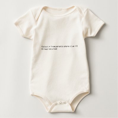 SQL Query Baby Romper