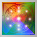 Sri Chakra Yantra Poster