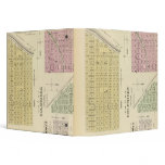 St. Helena, Nebraska Binder