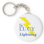 St. Lucy Keychain