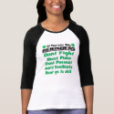 St Patricks Day Reminders t-shirts by BrattiGrl St Patricks Day Reminders t-shirts