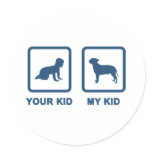 Staffordshire Bull Terrier Round Stickers
