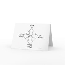Stage Directions Greeting Cards