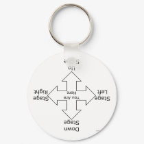 Stage Directions keychains