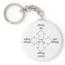 Stage Directions Key Chains