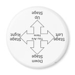 Stage Directions magnets