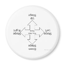 Stage Directions Refrigerator Magnet