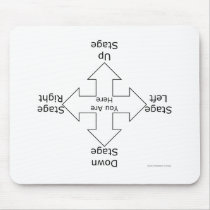 Stage Directions Mouse Pads