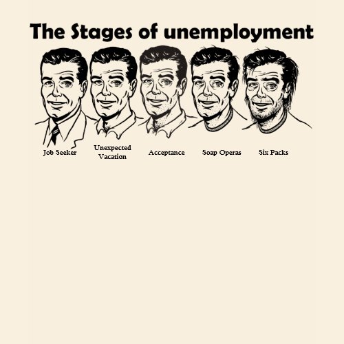 Stages of Unemployment Customizable T-Shirt shirt