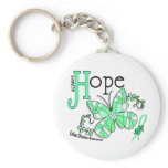 Stained Glass Butterfly Celiac Disease Key Chain