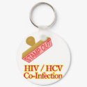 Stamp Out HIV -  HCV Co-Infection