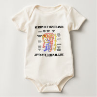 Stamp Out Ignorance Advocate A Renal Life Nephron Romper